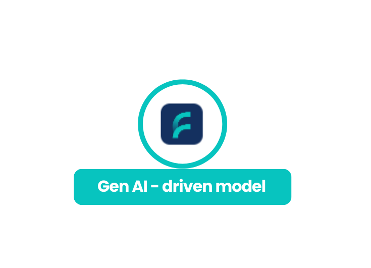 Ai Driven