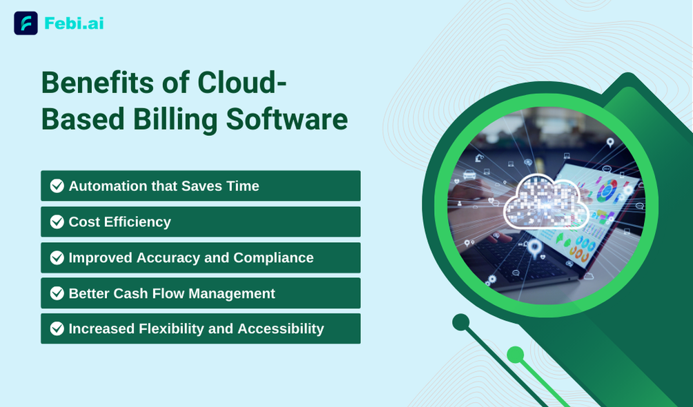 Benefits Of Cloud Based Billing Software