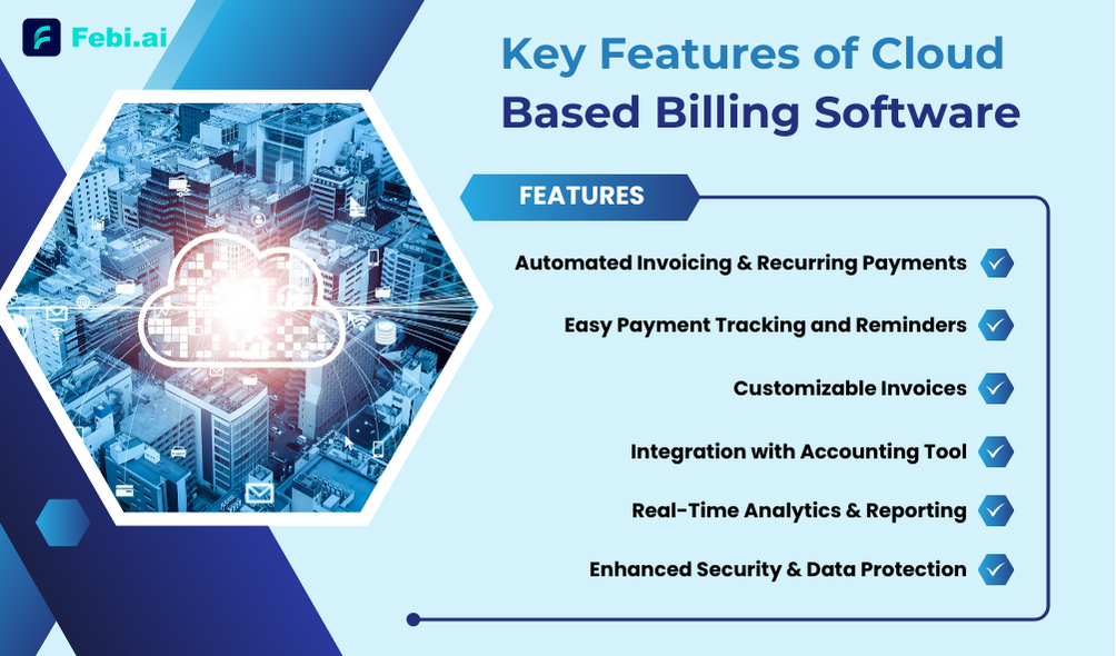 Key Features Of Cloud Based Billing Software